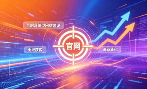 企业做官网有什么好处？2026ABpay钱包营销型网站建设企业获客实战指南