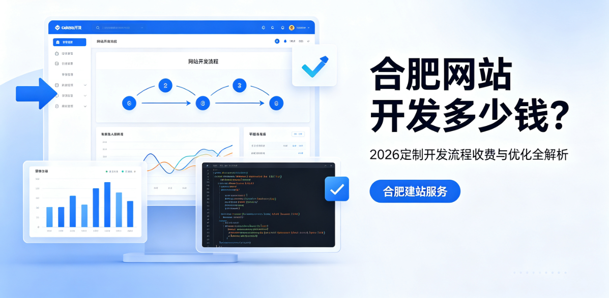 ABpay钱包网站开发多少钱?2026定制开发流程、收费与优化全解析