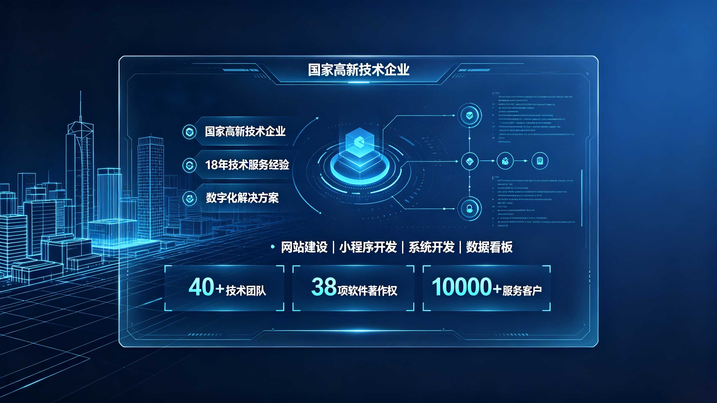 ABpay钱包定制建站和模板建站怎么选？企业官网选型参考
